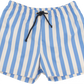 Glass Onion A Knives Out Mystery Daniel Craig Stripe Shirt